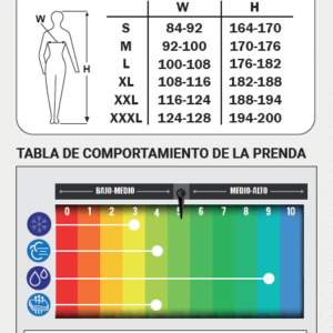 traje de agua tipo ingeniero
